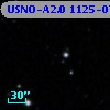 USNO-A2.0 1125-07888004