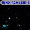 USNO-A2.0 1125-07877251
