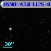 USNO-A2.0 1125-07863266
