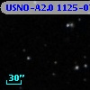 USNO-A2.0 1125-07825981