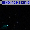 USNO-A2.0 1125-07788752
