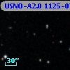 USNO-A2.0 1125-07788263