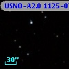 USNO-A2.0 1125-07705506