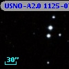 USNO-A2.0 1125-07692401