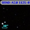USNO-A2.0 1125-07677089