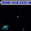 USNO-A2.0 1125-06757835