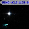 USNO-A2.0 1125-06745542
