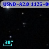 USNO-A2.0 1125-06741885