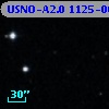 USNO-A2.0 1125-06719043