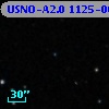 USNO-A2.0 1125-06708587