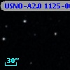 USNO-A2.0 1125-06681105
