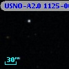 USNO-A2.0 1125-06657900