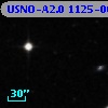 USNO-A2.0 1125-06637960