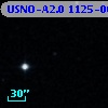 USNO-A2.0 1125-06325912