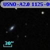 USNO-A2.0 1125-06283647