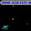 USNO-A2.0 1125-06174900