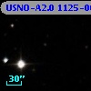 USNO-A2.0 1125-06129130