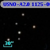 USNO-A2.0 1125-06088864
