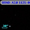 USNO-A2.0 1125-06022727