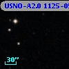 USNO-A2.0 1125-05907677