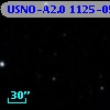 USNO-A2.0 1125-05860962