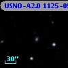 USNO-A2.0 1125-05854885