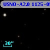 USNO-A2.0 1125-05792639