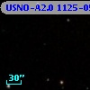 USNO-A2.0 1125-05781618