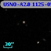 USNO-A2.0 1125-05766018