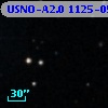 USNO-A2.0 1125-05757367