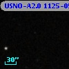 USNO-A2.0 1125-05739735