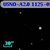 USNO-A2.0 1125-05709017
