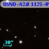 USNO-A2.0 1125-05684258