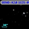 USNO-A2.0 1125-05662825