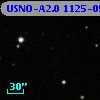USNO-A2.0 1125-05647966