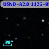 USNO-A2.0 1125-05504660