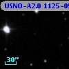 USNO-A2.0 1125-05392068