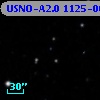 USNO-A2.0 1125-00751192