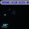 USNO-A2.0 1125-00722512