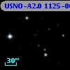 USNO-A2.0 1125-00722399