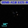 USNO-A2.0 1125-00578932