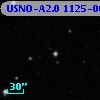USNO-A2.0 1125-00540511