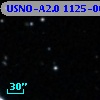 USNO-A2.0 1125-00417044