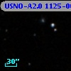 USNO-A2.0 1125-00415200