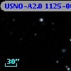 USNO-A2.0 1125-00382831
