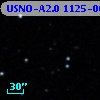 USNO-A2.0 1125-00365966