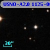 USNO-A2.0 1125-00327252