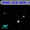USNO-A2.0 1050-20815097