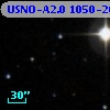 USNO-A2.0 1050-20615020