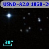 USNO-A2.0 1050-20551402